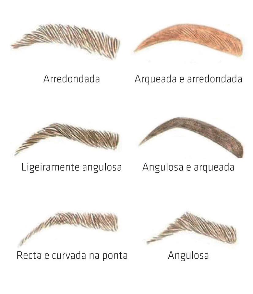 Tipos de sobrancelhas