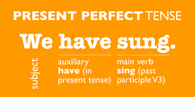 PRESENT PERFECT