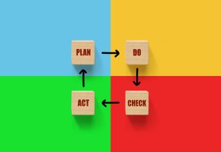 Curso de Metodologias de melhoria de processos: PDCA e DMAIC