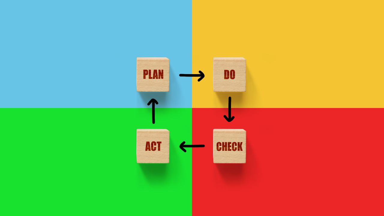 Metodologias de Melhoria de Processos – PDCA e DMAIC