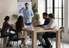 Curso de Pedagogia Empresarial