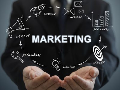 Curso de Marketing Social
