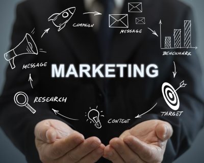 Curso de Marketing Social